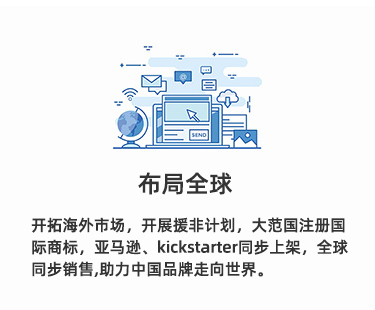 布局全球